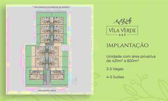 Imagem 4: Condomínio fechado com 12 casas isoladas localizado próximo à Faria Lima