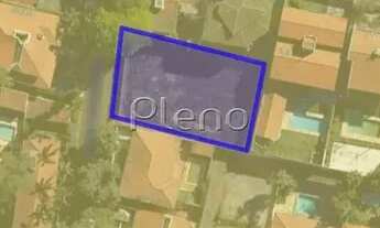Imagem 4: Terreno - Parque Taquaral - Campinas