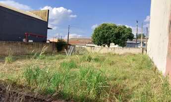Imagem 2: Terreno - Vila Bressani - Paulínia