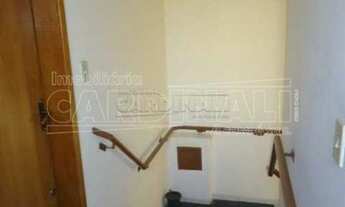 Imagem: Sao Carlos - Apartamento Padrão - Centro