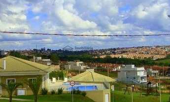 Imagem 7: Terreno á venda no condomínio Villagio Milano - Sorocaba/SP