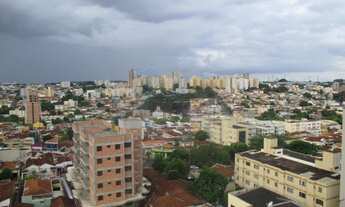 Imagem 6: Apartamento Padrão em Ribeirão Preto
