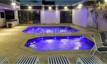 Imagem: Apartamento - Cambuí - Campinas