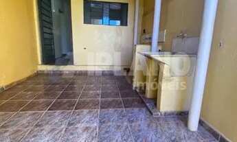 Imagem 4: Locação de Casas / Fundos na cidade de São Carlos