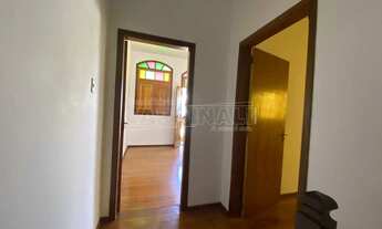 Imagem 6: Sao Carlos - Casa Padrão - Vila Monteiro (Gleba I