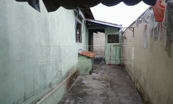 Imagem 7: Sao Carlos - Casa Padrão - Jardim Sao Joao Batista