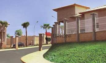 Imagem: Terreno Alto Padrão Condomínio Vista Bella