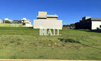 Imagem: Terreno de Condomínio, Terras Alphaville