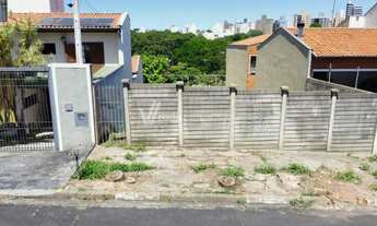 Imagem: Terreno à venda no Jardim Guarani