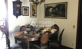 Imagem 7: RIBEIRãO PRETO - Padrão - Centro