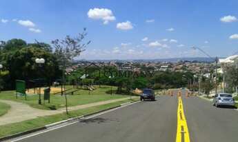 Imagem 5: Terreno à venda no condomínio Villa dos Inglezes - Sorocaba/SP