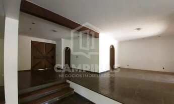 Imagem 5: Casa - Jardim das Paineiras - Campinas