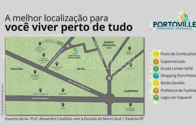 Imagem 10: Terreno - Betel - Paulínia