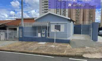 Imagem 2: Casas para locação em Campinas no bairro Vila Proost de Souza