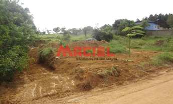 Imagem: Venda Terreno Residencial Sao Jose dos Campos