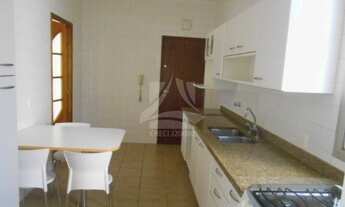 Imagem 7: RIBEIRãO PRETO - Padrão - Centro