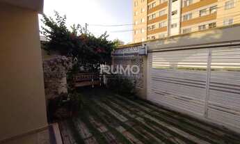 Imagem 2: Casa - Vila João Jorge - Campinas