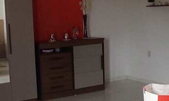 Imagem 5: Aluguel anual em Piçarras