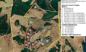 Imagem 6: Fazenda no município de Veríssimo MG