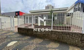 Imagem 2: Casa - Vila João Jorge - Campinas