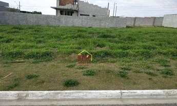 Imagem 5: Terreno à venda, 252 m² por R$ 465.000 - Recanto dos Eucaliptos - São José dos Campos/SP