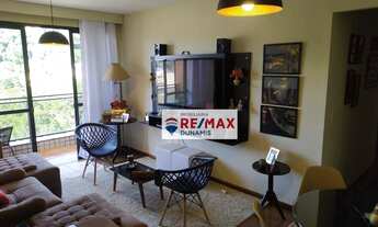 Imagem 2: Apartamento em teresópolis