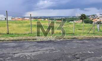 Imagem 6: Terreno - Parque Taquaral - Campinas