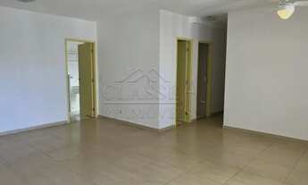 Imagem 2: Apartamento Padrão em Ribeirão Preto