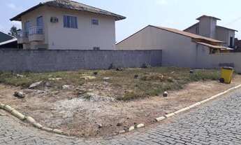 Imagem: Terreno em Condominio fechado em Itaborai
