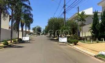 Imagem 3: Terreno à venda no Condomínio Paineiras - Paulínia/SP