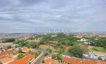 Imagem 7: Ribeirão Preto - Apartamento Padrão - Ribeirânia