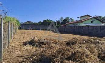 Imagem 7: Terreno à venda em Campinas, Chácara Nova Boa Vista, com 1000 m²