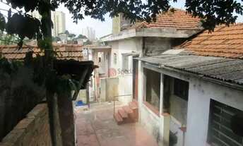 Imagem 5: Terreno à venda com 684m² no Cangaíba