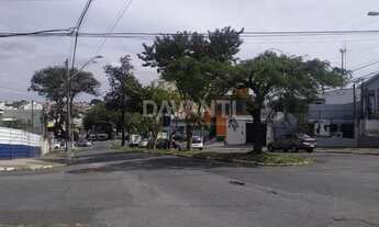 Imagem 5: Terreno - Jardim Leonor - Campinas