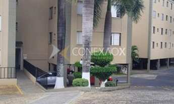 Imagem 5: Apartamento - Vila Industrial - Campinas