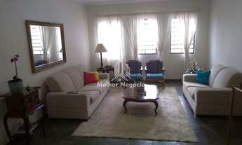 Imagem 2: Casa com 4 dorms, Jardim Chapadão, Campinas - R$ 1.19 mi, Cod: 3RCA2222