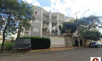 Imagem: Apartamento (tipo - padrao) 1 dormitórios