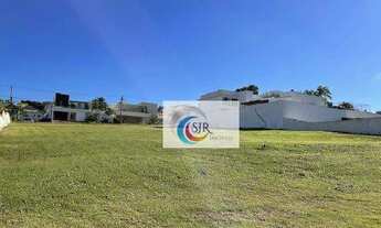 Imagem 4: Terreno à venda, 1022 m² por R$ 840.000,00 - Jardim São Paulo - Sorocaba/SP