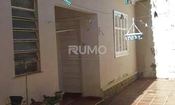 Imagem 5: Casa - Vila Itapura - Campinas