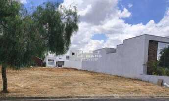 Imagem 3: Terreno a venda no Condomínio Quinta do Engenho em Rio da Pedras/SP