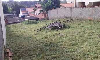 Imagem 3: Terreno à venda em Boituva