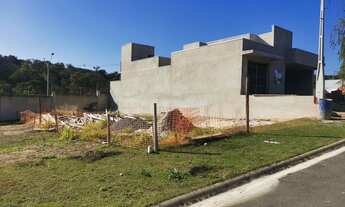 Imagem 2: Terreno no Condomínio Gardenville Itu