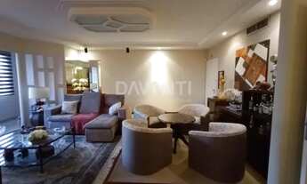 Imagem 5: Apartamento - Cambuí - Campinas