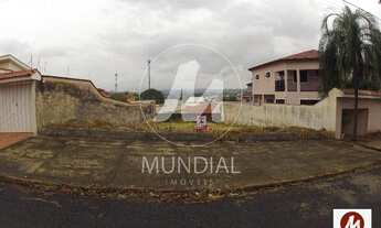 Imagem: Terreno (terreno normal