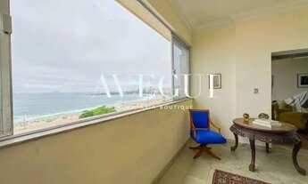 Imagem 4: Apartamento / Residencial / Copacabana