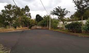 Imagem: Terreno Residencial em Ribeirão Preto