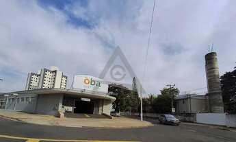 Imagem 3: Galpão para alugar em Campinas, Vila João Jorge, com 3272 m²