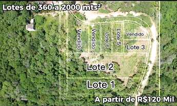 Imagem 5: Terreno a venda próximo da represa de Atibaia