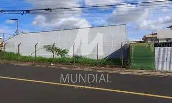 Imagem 2: Terreno (terreno normal