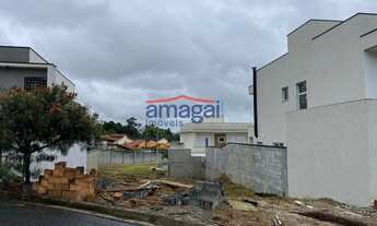 Imagem 2: Terreno à venda em Jacareí, Condominio Golden Park